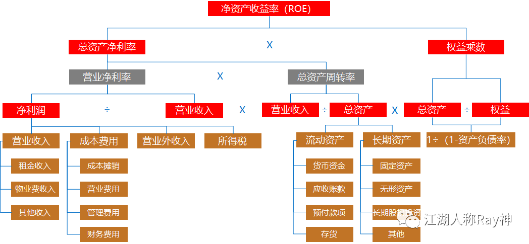 842b17c512f3537a671d4576b4b8bc22.png