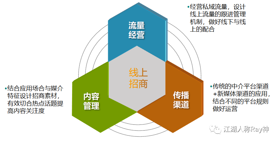 0cbd64b7f7867facd76b1c984350aaa7.png